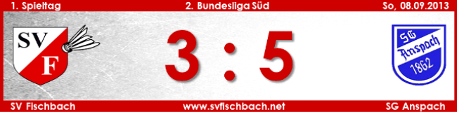 SV Fischbach vs. SG Anspach